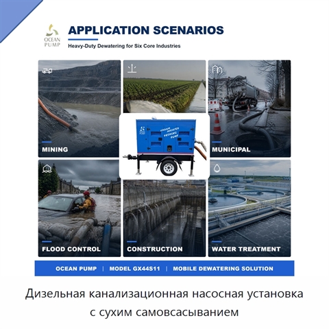 Дизельная канализационная насосная установка с сухим самовсасыванием