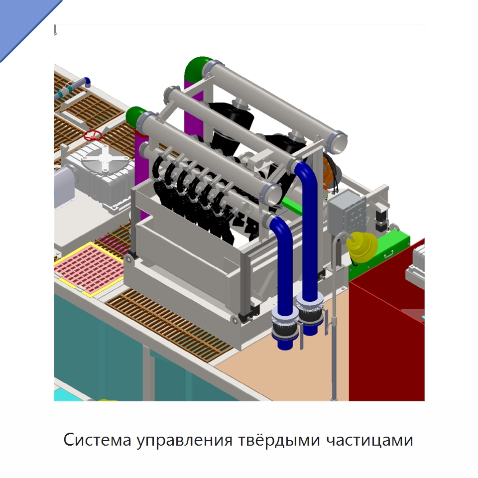 Система управления твёрдыми частицами — Нефтепромысловое оборудование