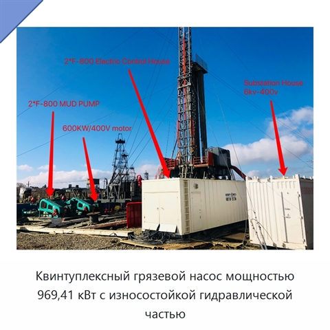 Квинтуплексный грязевой насос мощностью 969,41 кВт с износостойкой гидравлической частью