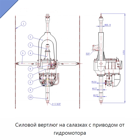 Силовой вертлюг на салазках с приводом от гидромотора